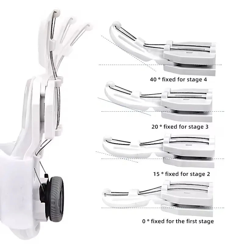 Toe Bunion Corrector